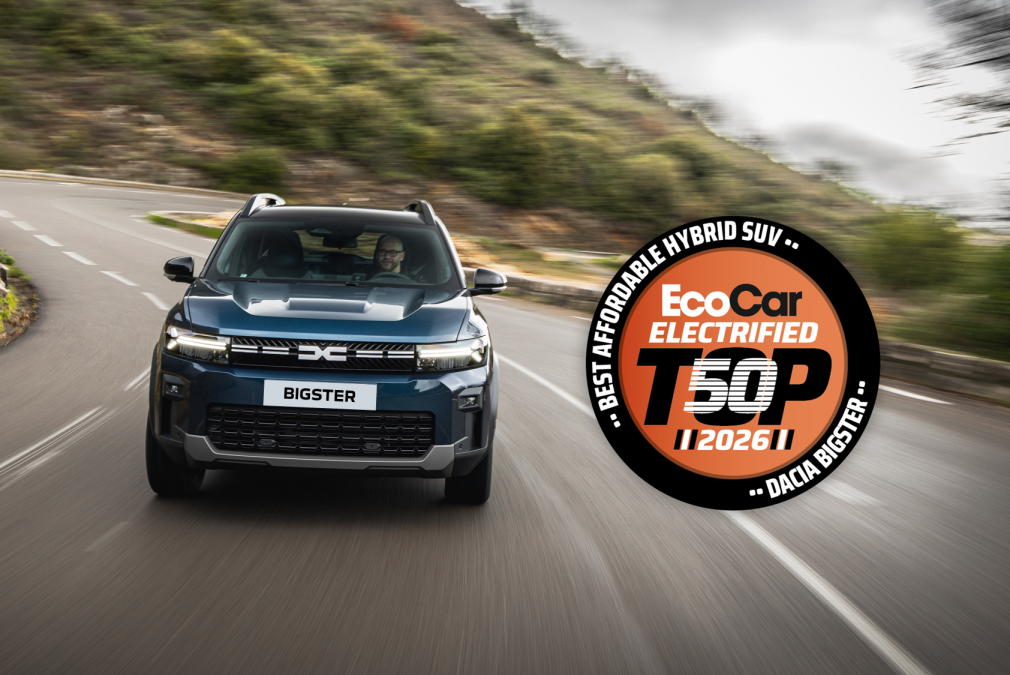ecocar-awards-2026-dacia-bigster-wins The award recognises the family-friendly SUV for offering practicality, robustness and affordability, while staying true to Dacia’s famed DNA.